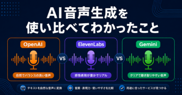 AI音声生成を使い比べてわかったこと