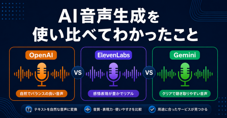 AI音声生成を使い比べてわかったこと